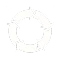 Full Lifecycle Support