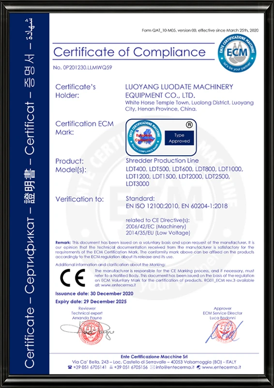 CE Certificate